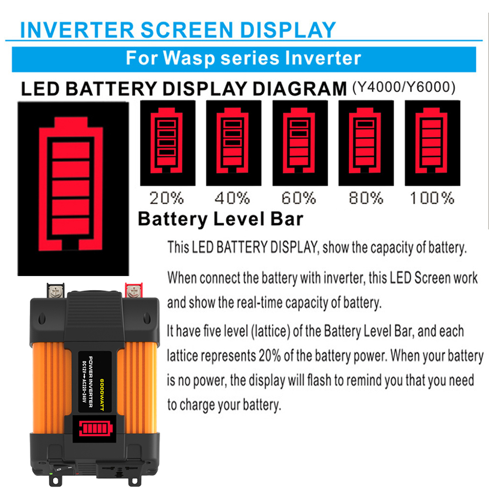 Peak Design Clip - Any 12V Power Output Vehicle. Battery