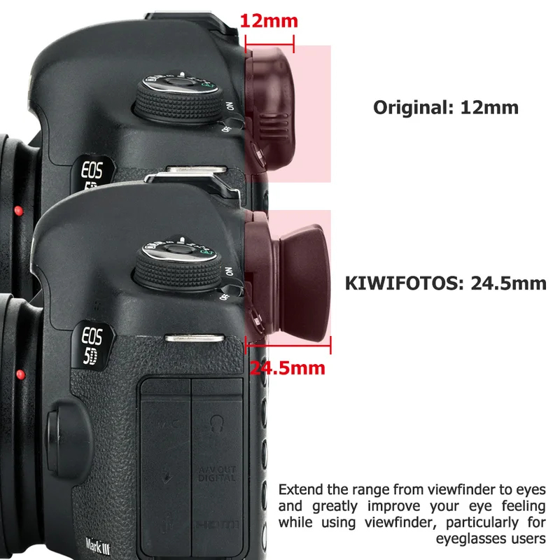 Silicone Camera Viewfinder Eye - đánh giá và giá Photography Icon